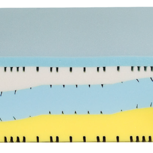 Materasso memory Thermo Tec Trilogy